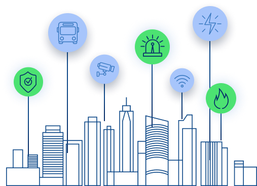 servis | Почетна страна